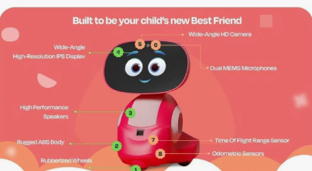 Miko AI-Powered Smart Robot for Kids