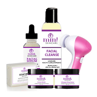 SereniGlow Pore Refining System